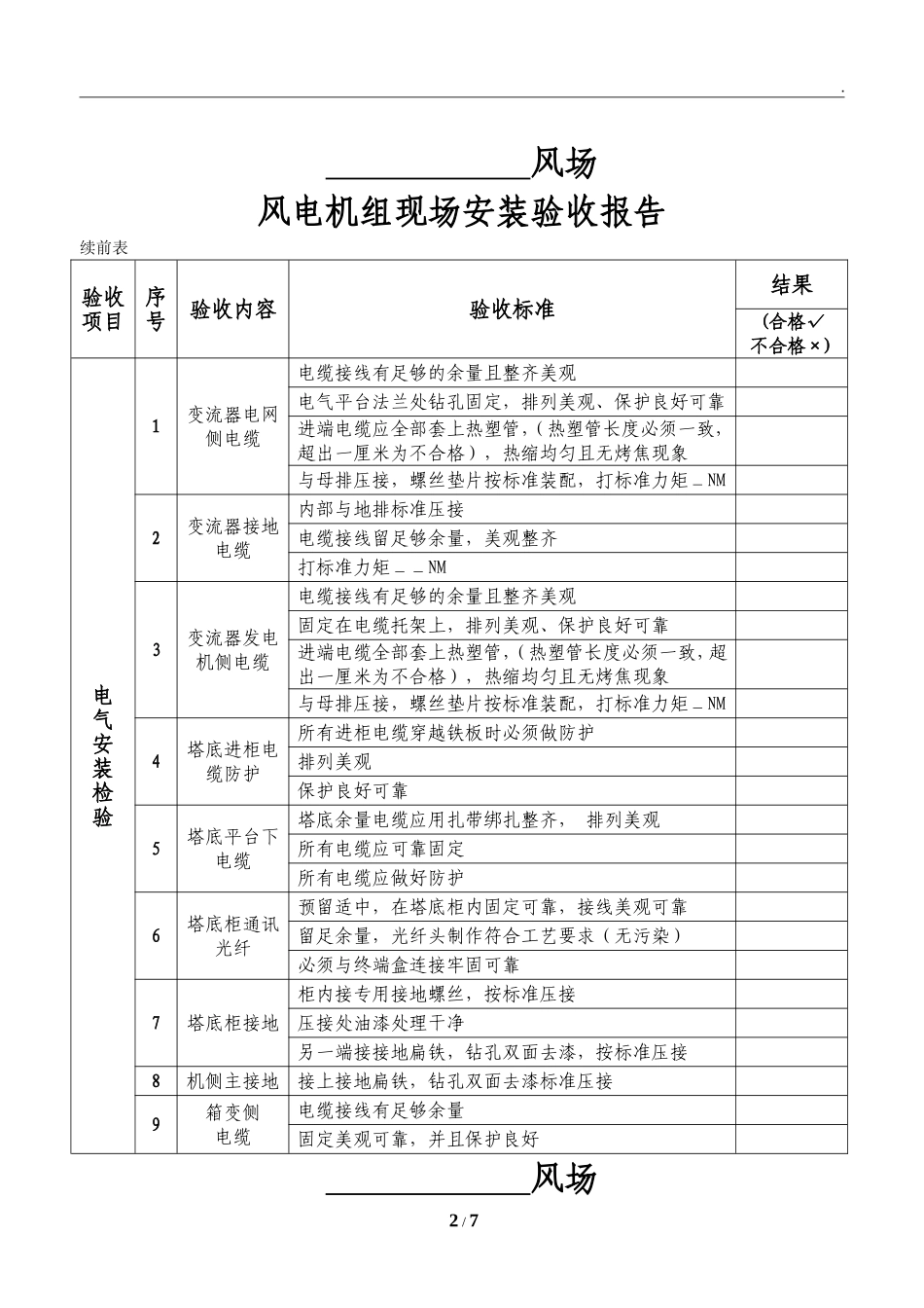 风电机组现场安装验收报告.doc_第2页