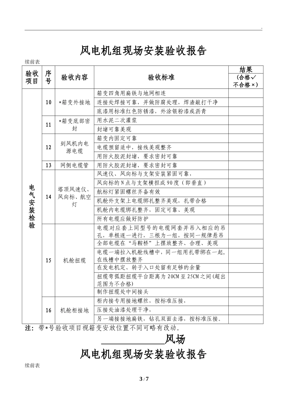 风电机组现场安装验收报告.doc_第3页