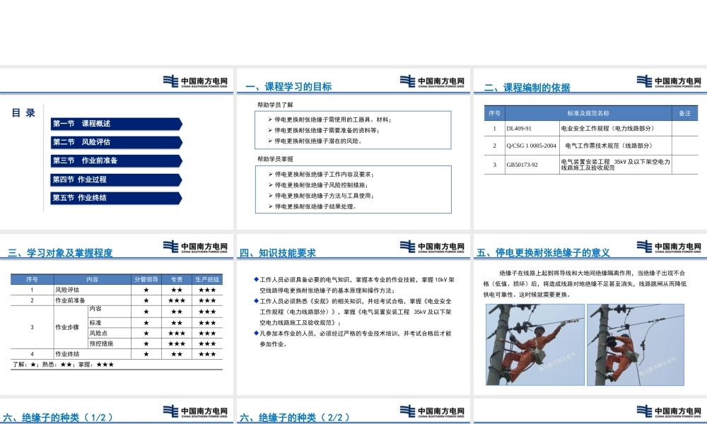 南方电网 10kV架空线路停电更换耐张绝缘子作业培训手册.pptx