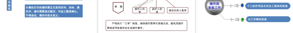南方电网 10kV环网分接箱倒闸操作手册.ppt