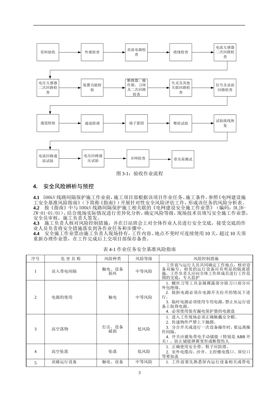 继电保护作业指导书.doc_第3页