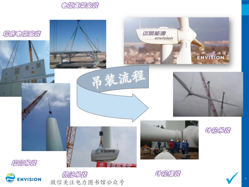 风力发电机组安装作业指导书.pdf_第2页