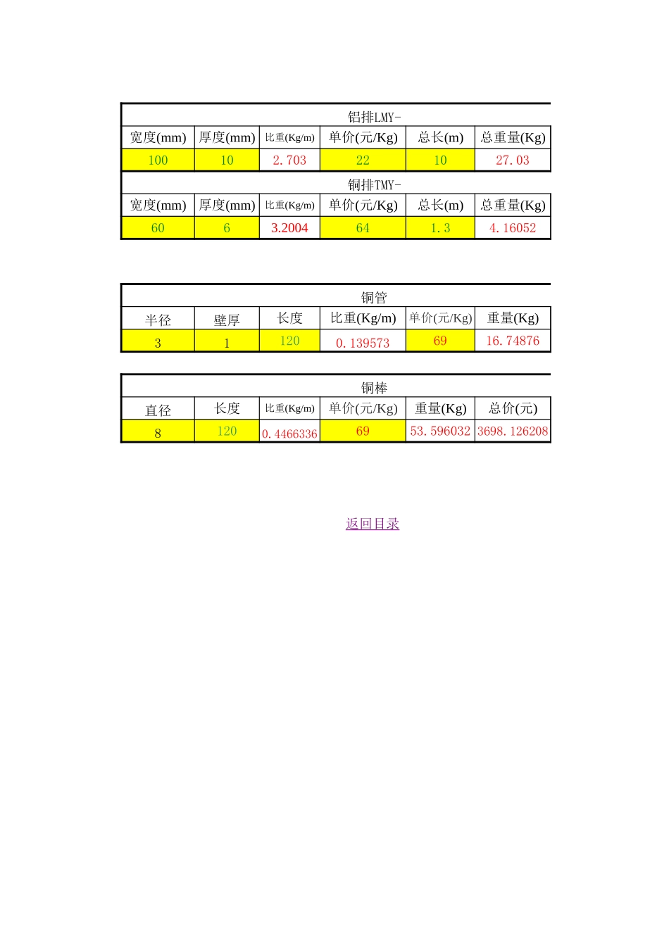 高低压柜元器件综合计算表-新手利器.xls_第3页