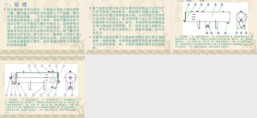 变压器油枕结构知识培训.ppt