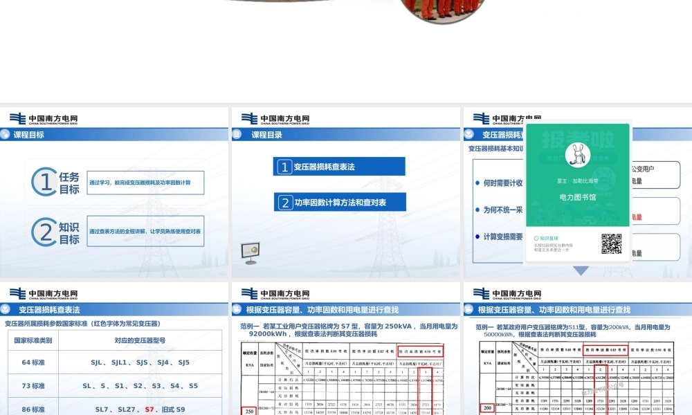 变压器损耗及功率因数计算方法.pptx
