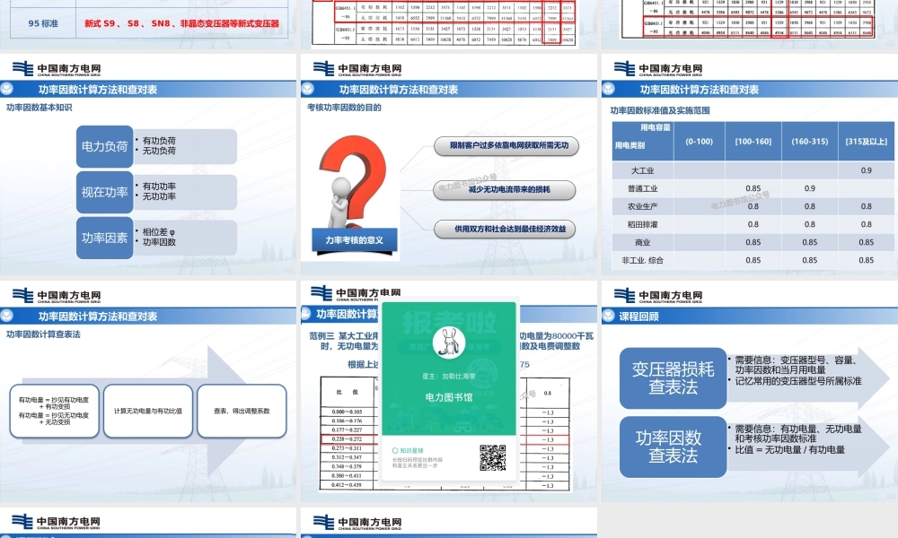 变压器损耗及功率因数计算方法.pptx