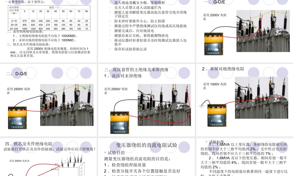 变电站 主变预试试验.ppt