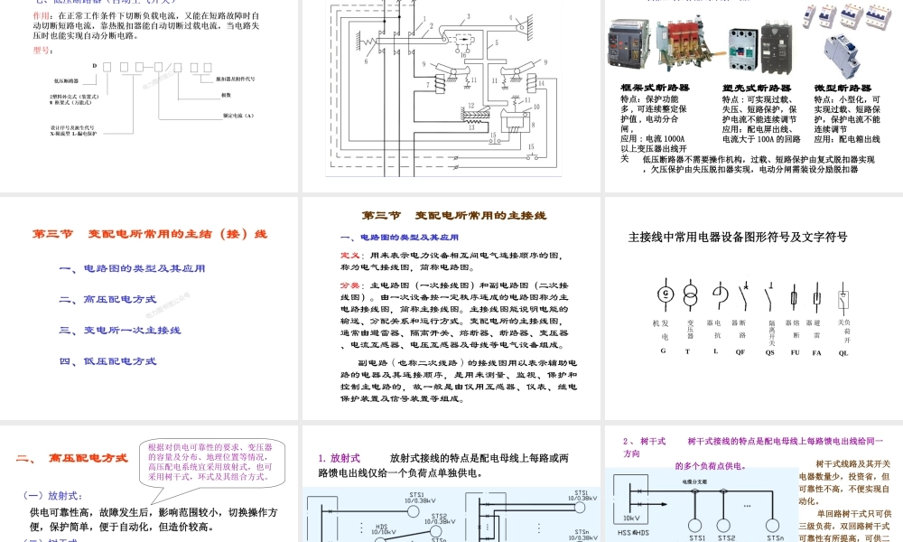 变电站主要设备及接线图培训课件.ppt