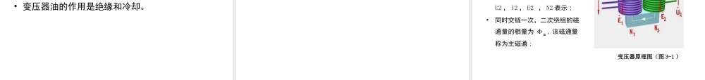 变压器的结构及工作原理.ppt