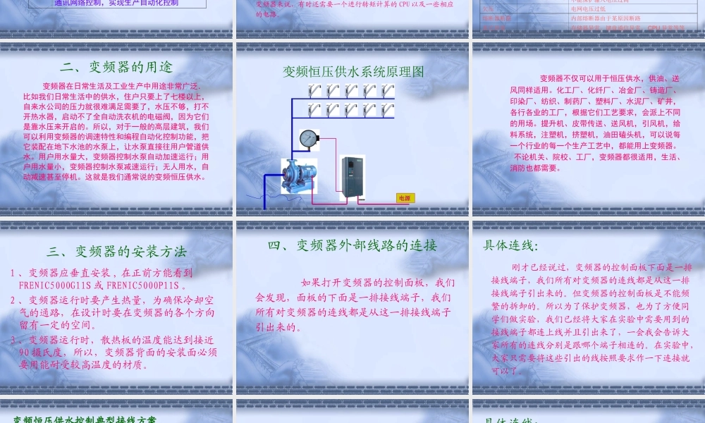 变频器原理及接线图.ppt