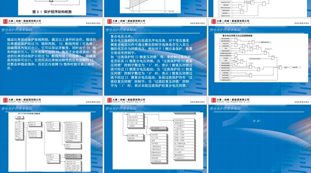 大唐集团 RCS-978E变压器成套保护装置培训手册.ppt