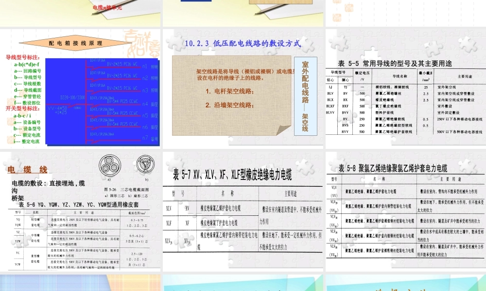 建筑低压配电系统.ppt