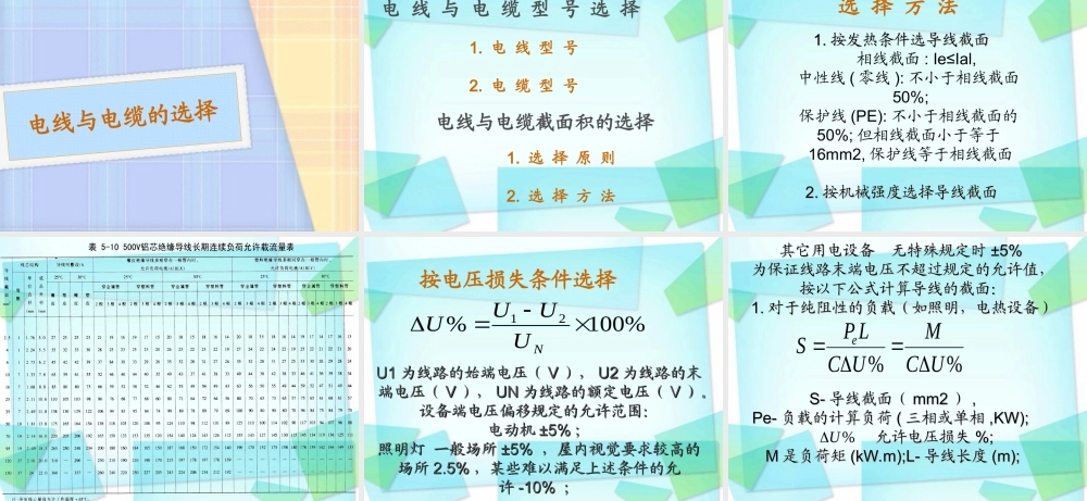 建筑低压配电系统.ppt