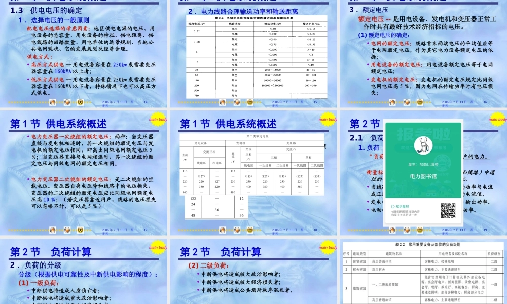 建筑供电系统.ppt