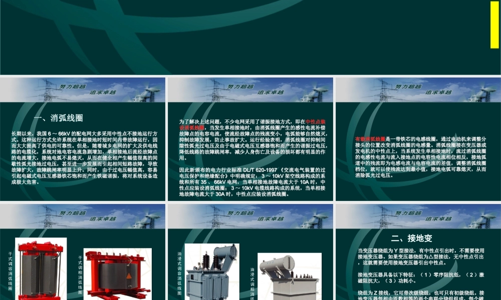 接地变知识介绍.ppt