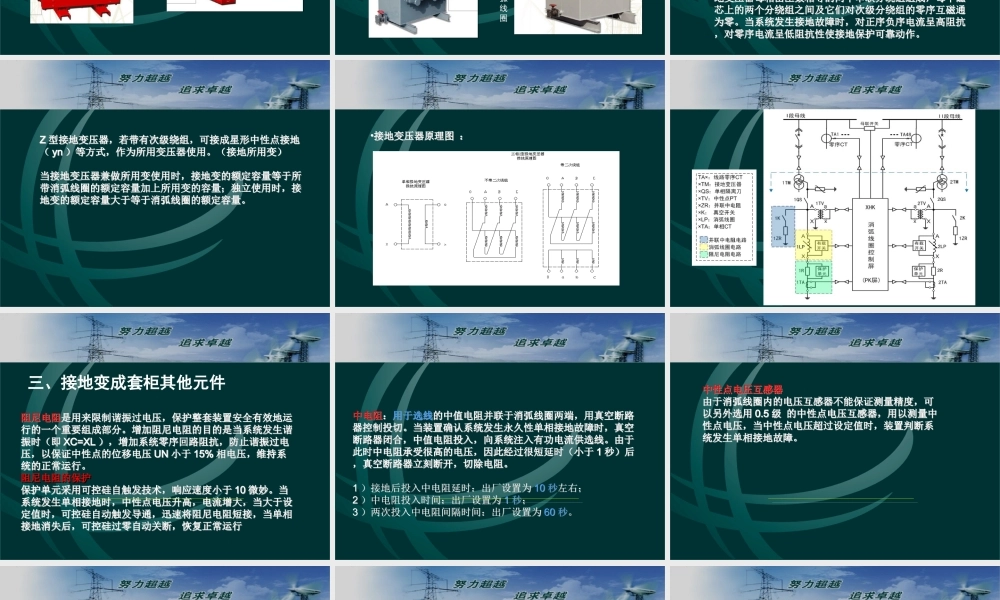 接地变知识介绍.ppt