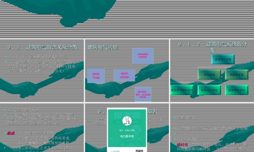 建筑电气知识培训专业课件.ppt