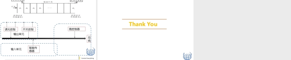 智能照明控制系统.ppt