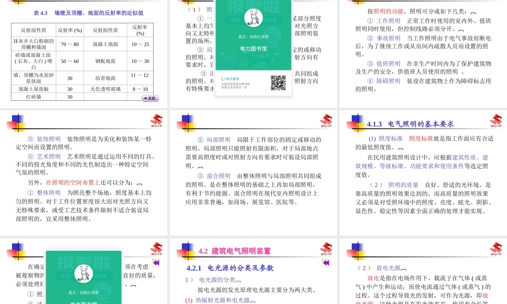 建筑电气照明技术.ppt