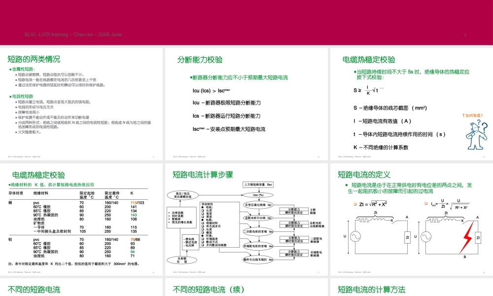 施耐德新员工培训讲义-短路电流计算培训课件.ppt