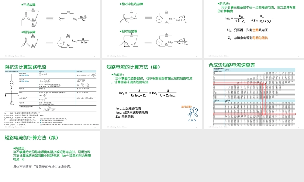 施耐德新员工培训讲义-短路电流计算培训课件.ppt