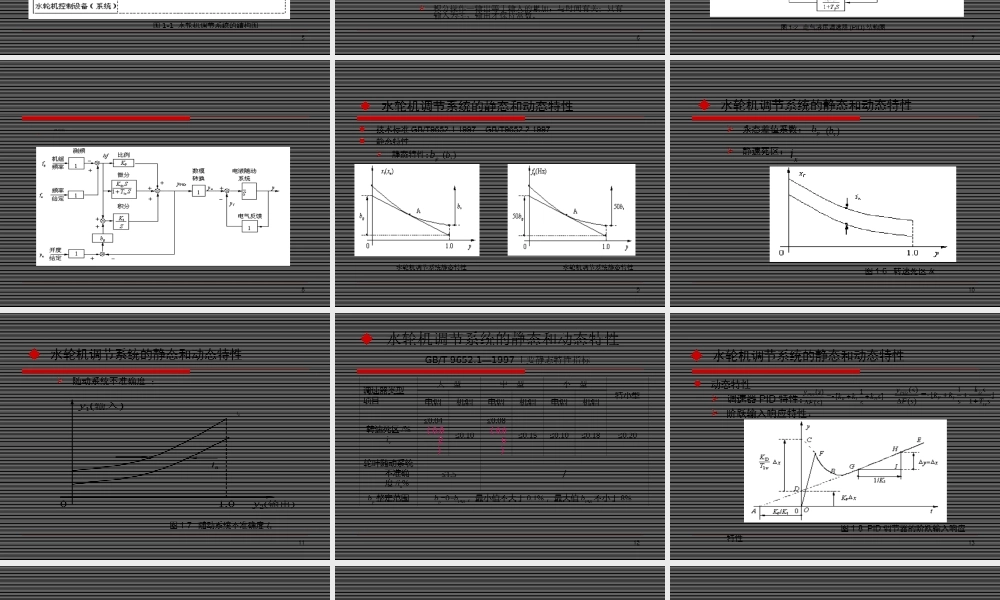 水轮机调节的基本概念和微机调速器.ppt