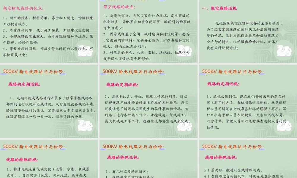 国家电网 500KV输电线路运行.ppt