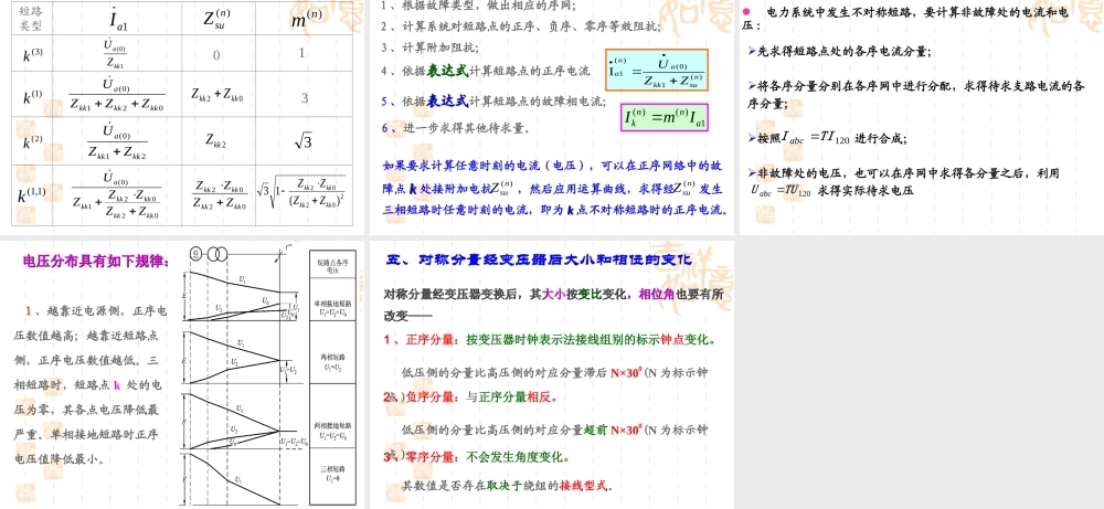 国家电网 不对称短路的分析计算培训课件.ppt
