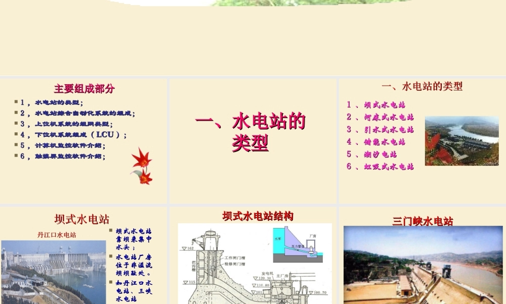 水电站监控系统.ppt