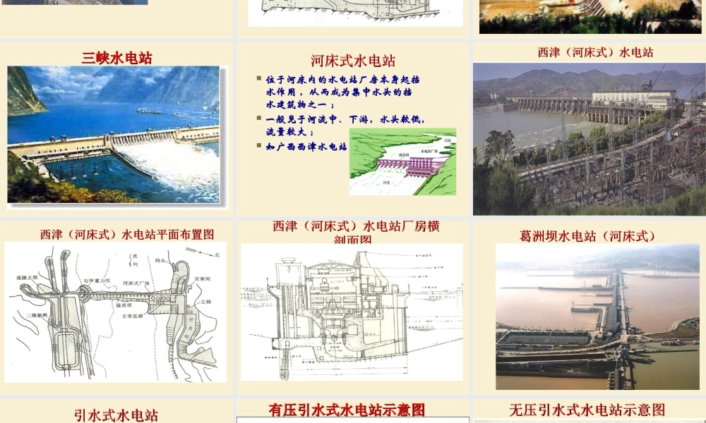 水电站监控系统.ppt