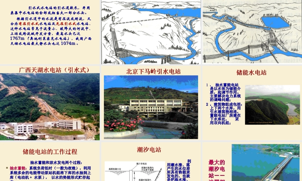 水电站监控系统.ppt