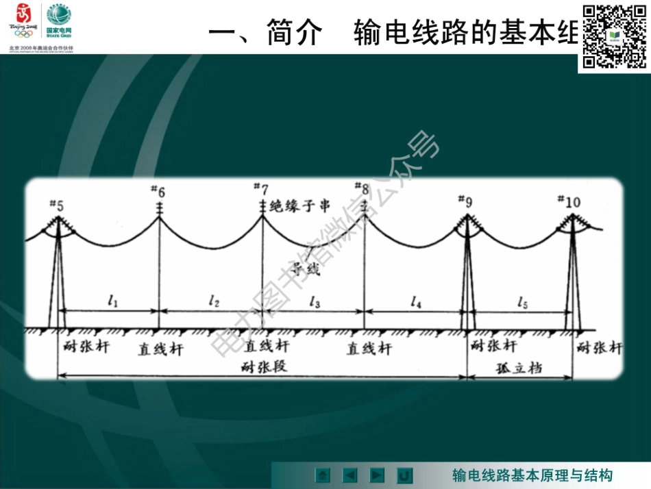 国家电网 输电线路基本原理结构培训课件.pdf_第3页