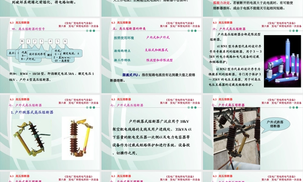 国家电网 发电厂和变电所的一次设备 高压熔断器培训课件.ppt