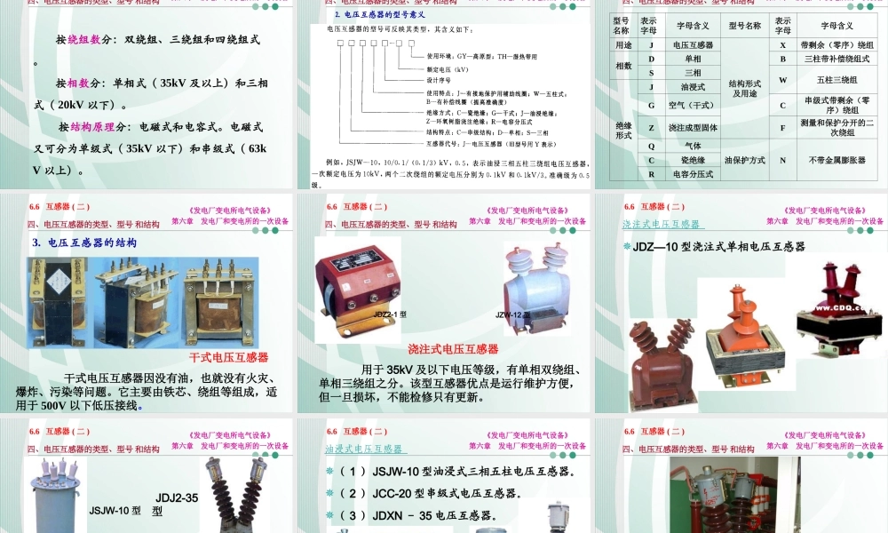 国家电网 发电厂和变电所的一次设备 互感器知识培训课件.ppt