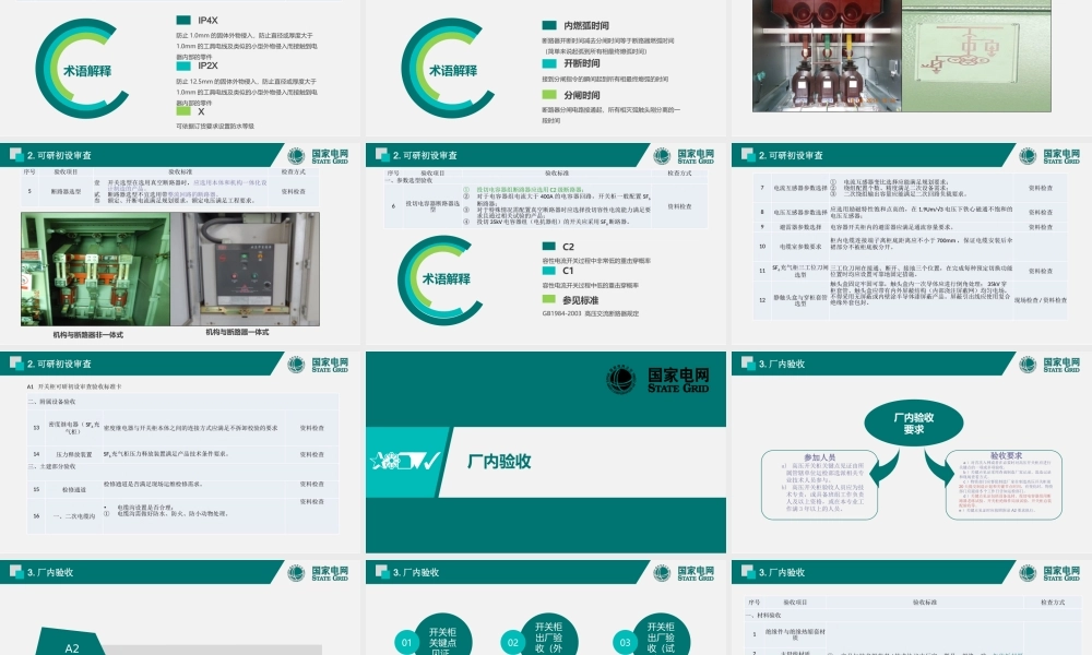 国家电网 开关柜验收细则.pptx