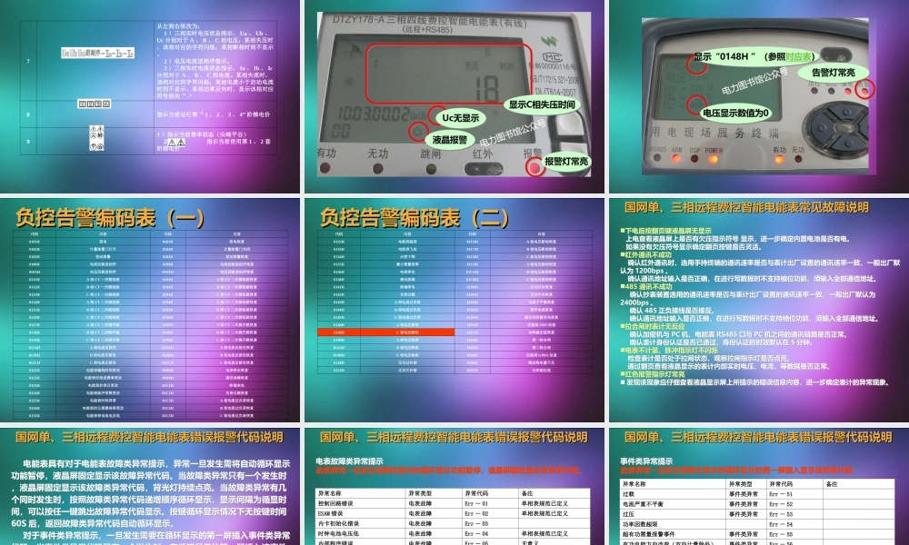 国家电网 智能电表知识培训手册.ppt