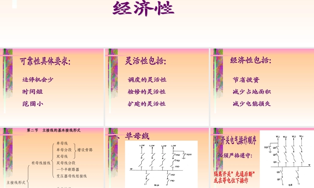 国家电网 用检高级工 电气主接线培训课件.ppt