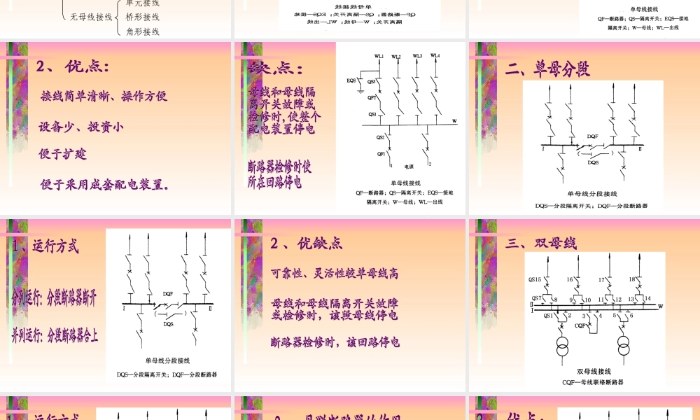 国家电网 用检高级工 电气主接线培训课件.ppt