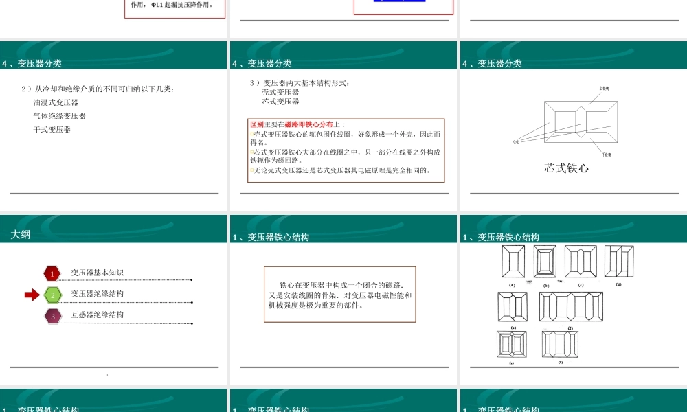 国家电网 试验高级工培训教材 变压器类设备绝缘结构.ppt
