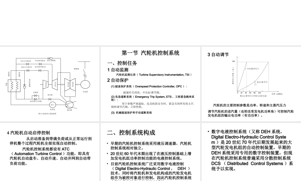 汽轮机控制系统.ppt