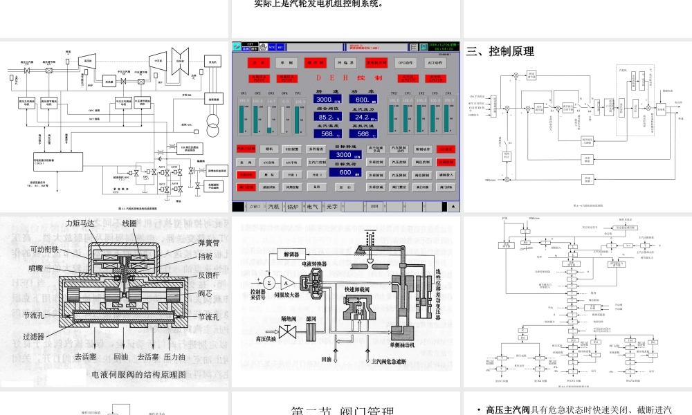 汽轮机控制系统.ppt