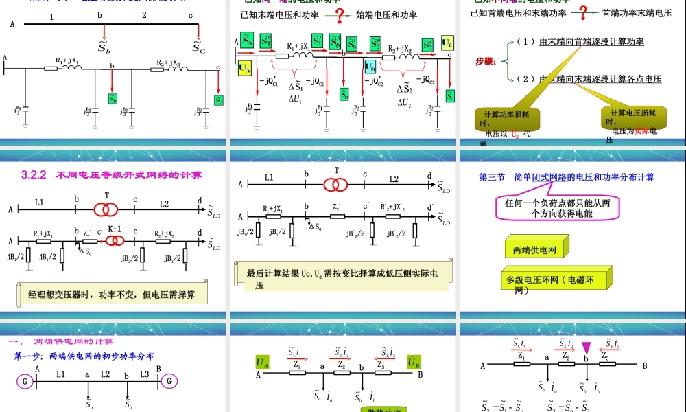 电潮流手工算法.PPT