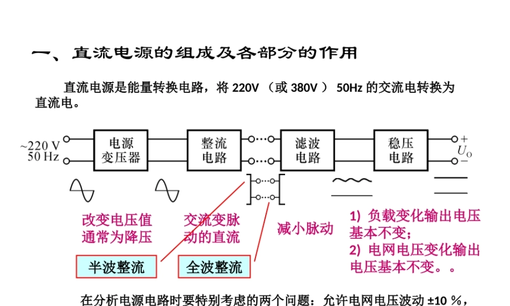 直流电源的组成.ppt