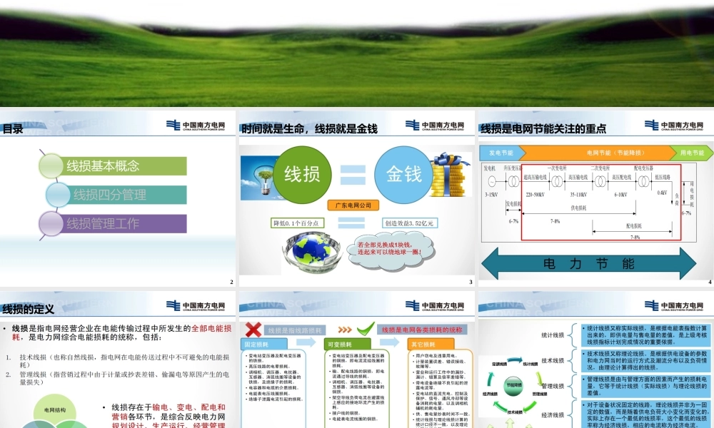 线损管理概述.pptx