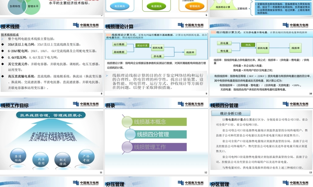 线损管理概述.pptx