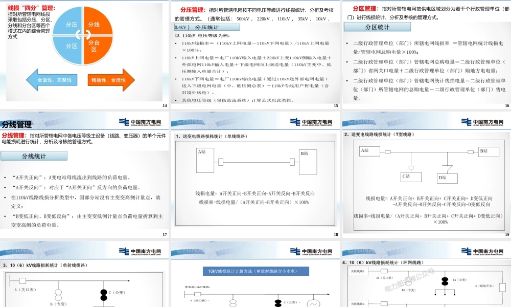 线损管理概述.pptx