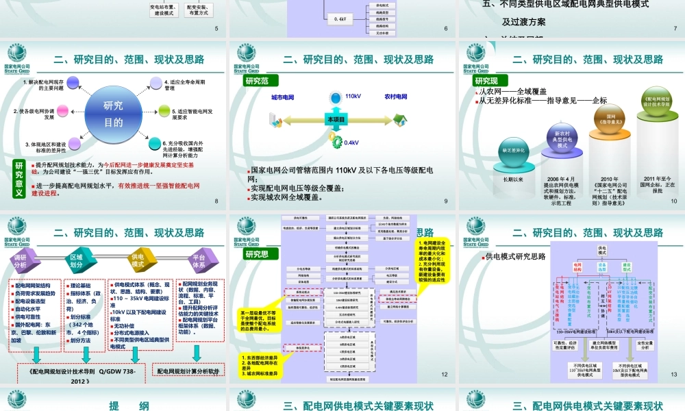 配电网典型供电模式.pptx