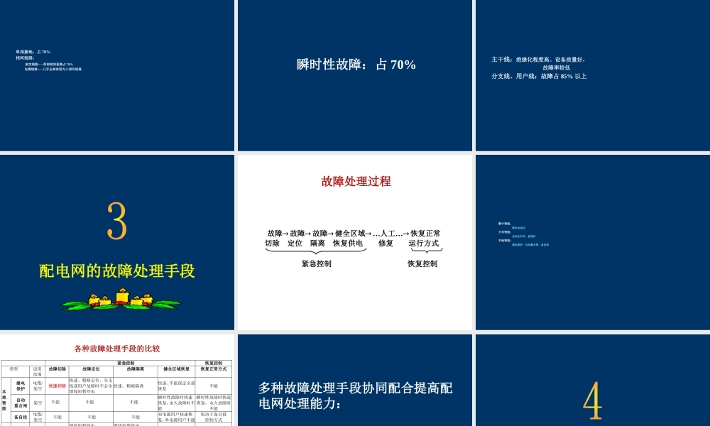 配电网继电保护与故障处理.ppt