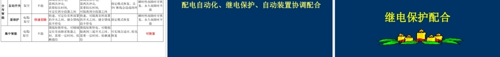 配电网继电保护与故障处理.ppt