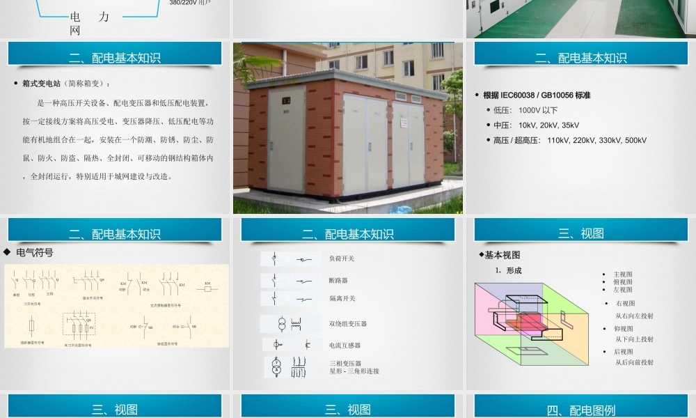 配电网工程图基本知识.ppt